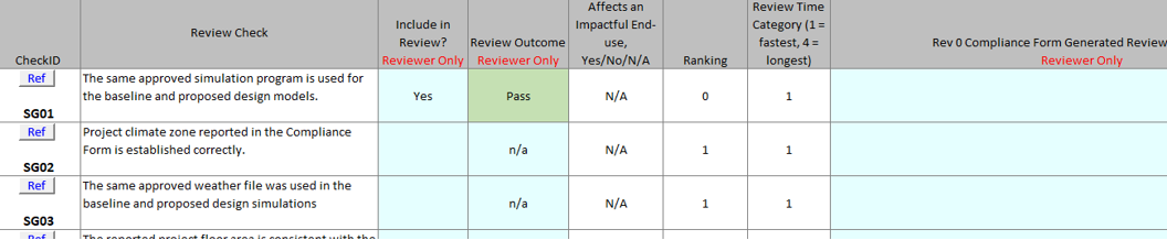 Figure 4: Quality Control Checks tab of the Compliance Form