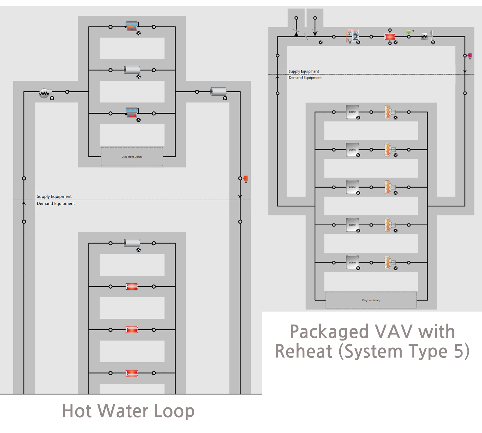 HVAC