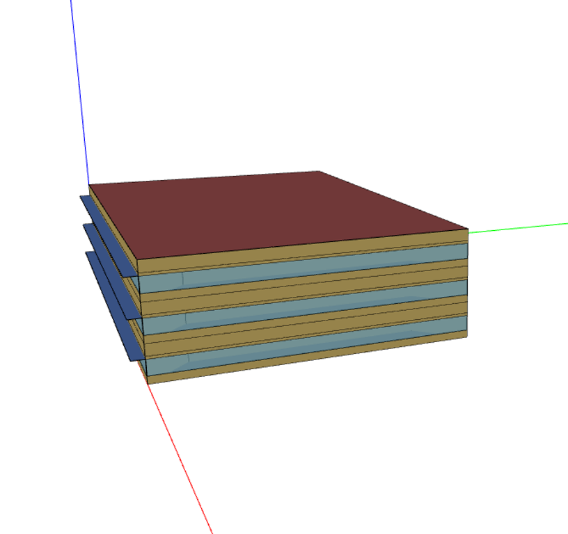 Geometry Transformation Image