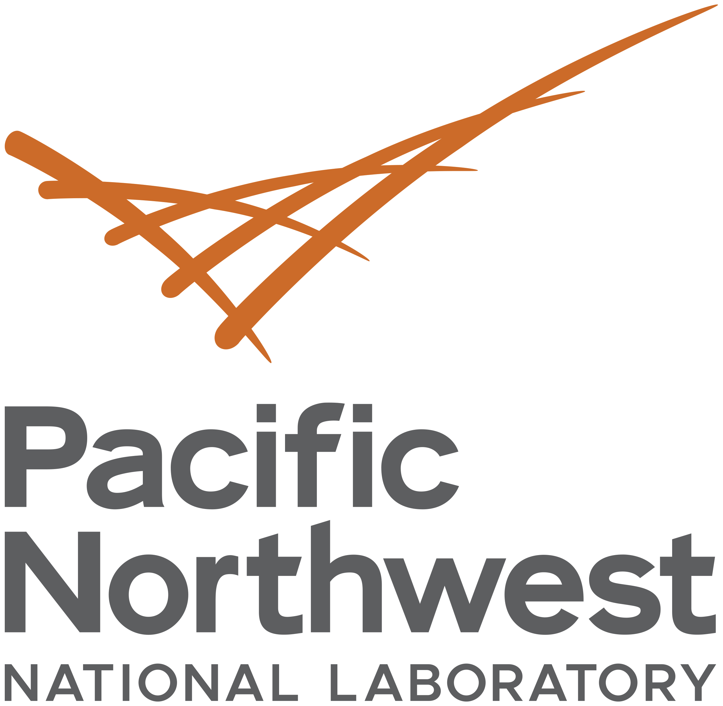 PNNL Logo