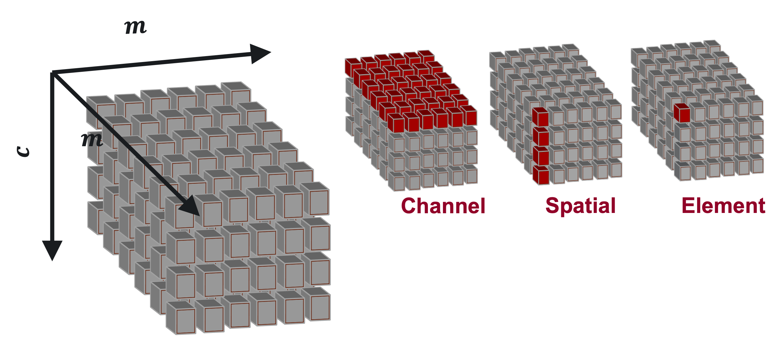 ../_images/tensor_slices.png