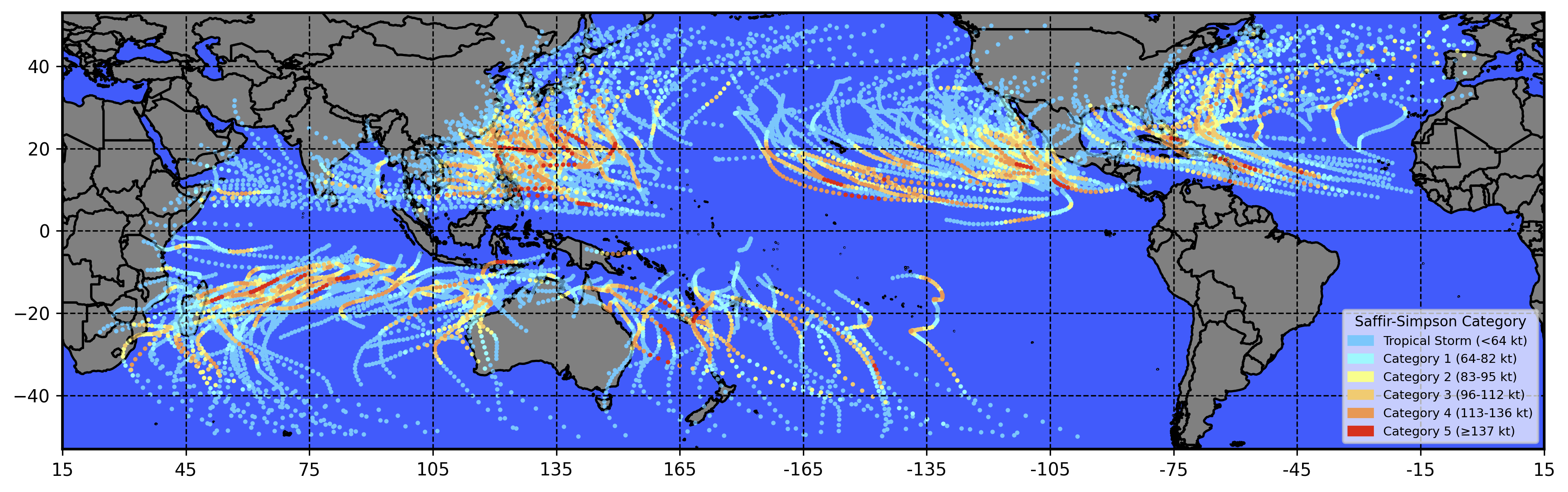 Sample of future-climate tracks
